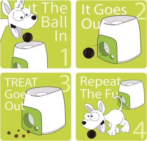 merkloos Ball launcher for dogs - Automatic ball launcher - Automatic ball launcher for dogs - Ball launcher - 20 x 21 x 19 cm - Multicoloured (4800437741141)