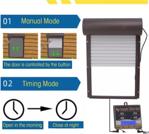merkloos Automatic Chicken Coop Door Opener with Light Detection and Remote Control - 3-in-1 Solution for Breeding Businesses (8785293916147)