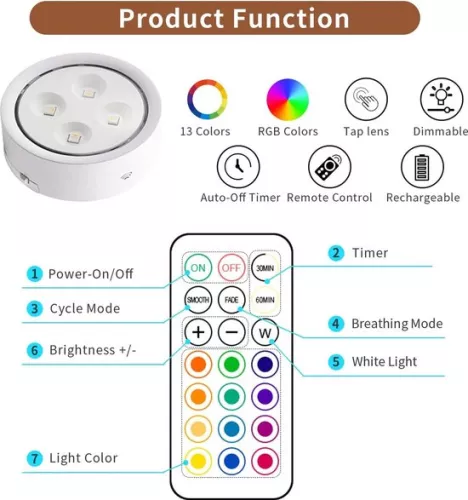 unbranded Battery Wall Lamp - USB Rechargeable - RGB Dimmable - Beige Fabric Lampshade - Wall Lighting - With Remote Control - [Energy Class A] (6097012652628)