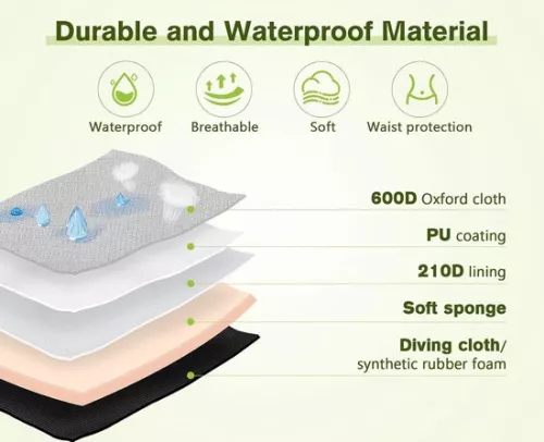 Mrs. Jones Mrs. Jones Hands-Free Dog Leash with Pouch - Fanny Pack for Walking, Jogging, Cycling, Running - Up to 220 lbs. (8721254397013)