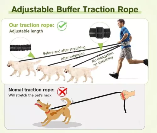 Mrs. Jones Mrs. Jones Hands-Free Dog Leash with Pouch - Fanny Pack for Walking, Jogging, Cycling, Running - Up to 220 lbs. (8721254397013)