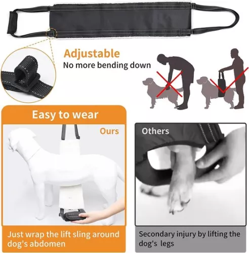 merkloos Dog Mobility Aids, Hind Leg Support Sling, Adjustable Harness for Lifting Pets, Rear, Front & Back, for Canine Cruciate Ligament Rehabilitation (L) - Black (5328843051696)